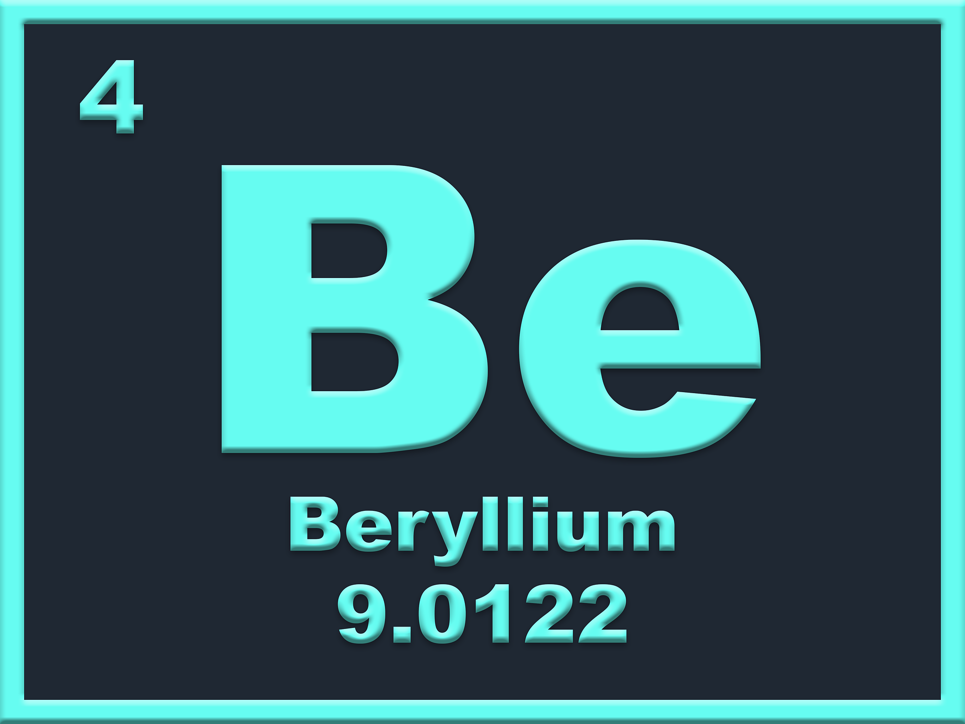 MiRESSO raises $27M in Series A. Featured image showing the atomic number, chemical symbol, and atomic weight of beryllium, identifying this as an article about MiRESSO, the company working to produce the element.
